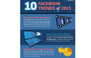 facebook infographic