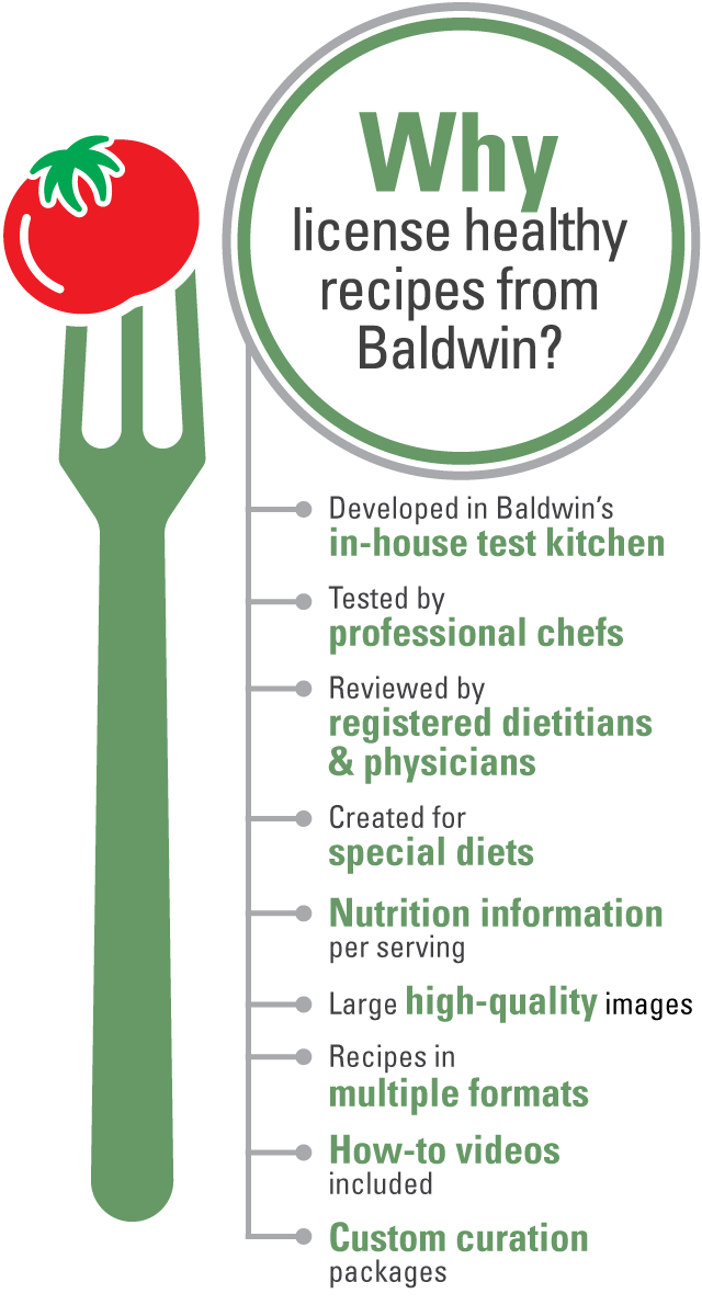 infographic_recipe_mobile Why license healthy recipes from Baldwin?