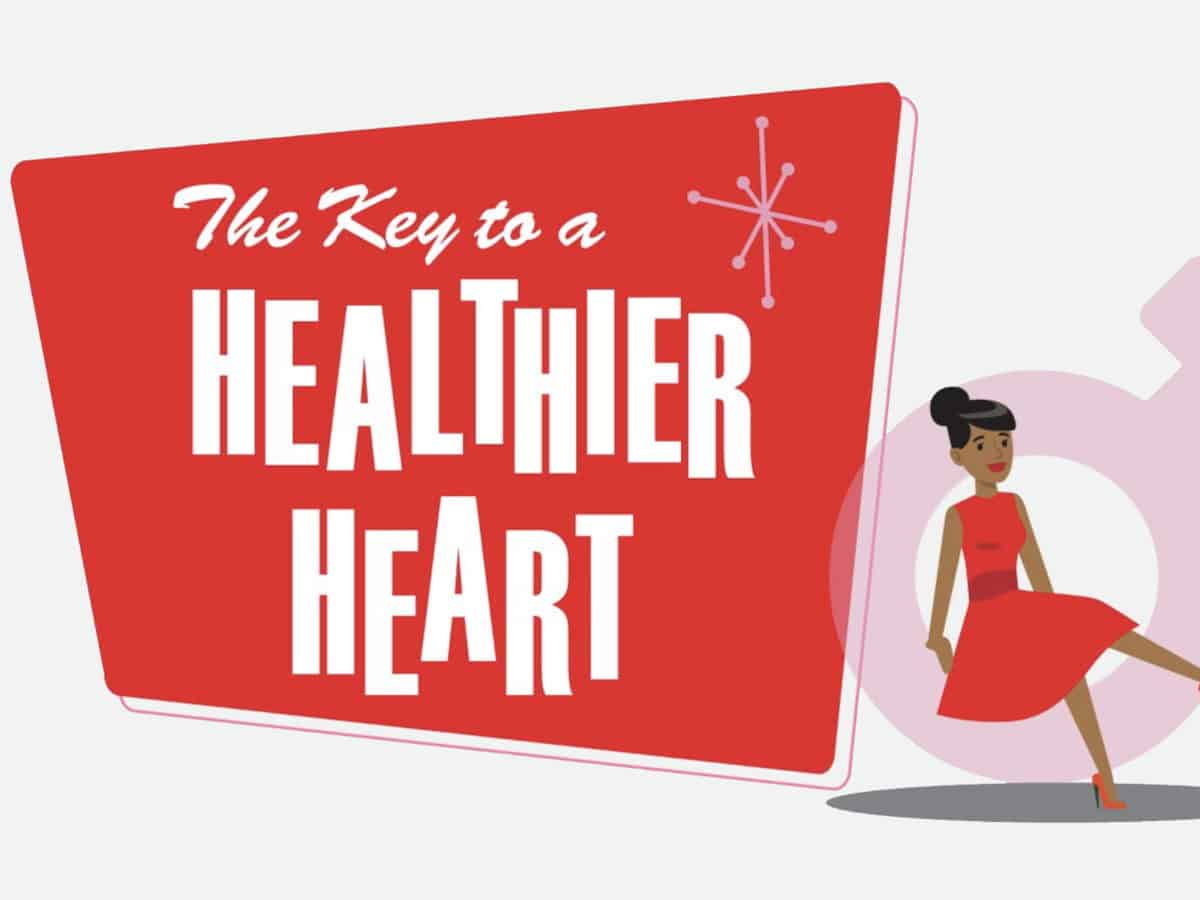 Health Health Infographics Health Health Infographics
