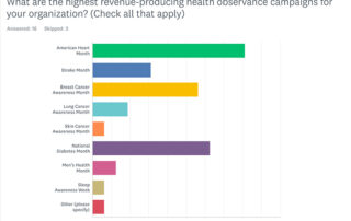 health observance days