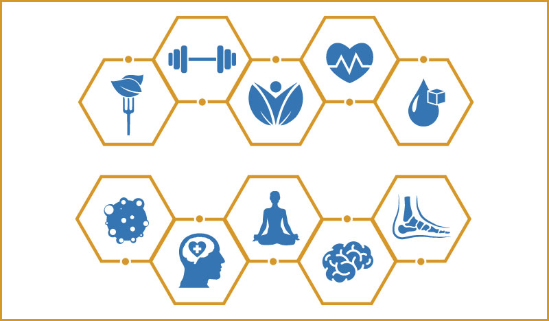 Health Library