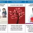 Find engaging graphics for health employee recognition days in this 2024 calendar for hospital staff.