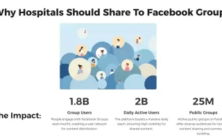 Screenshot from Baldwin Publishing webinar on social media marketing tips for hospital marketers