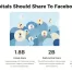 Screenshot from Baldwin Publishing webinar on social media marketing tips for hospital marketers